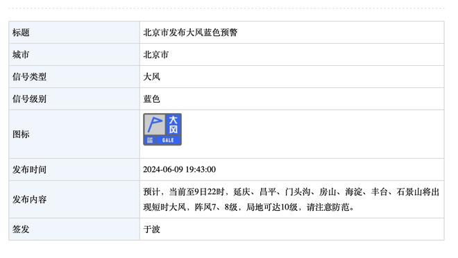 ?CBA全明星第二周投票：周琦南区票王 赵睿总票王